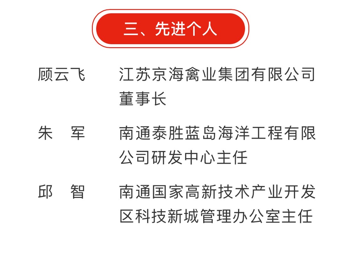 海門唯一！ 顧雲飛董事(shì)長(cháng)榮獲首屆江蘇省科技創新發(fā)展獎