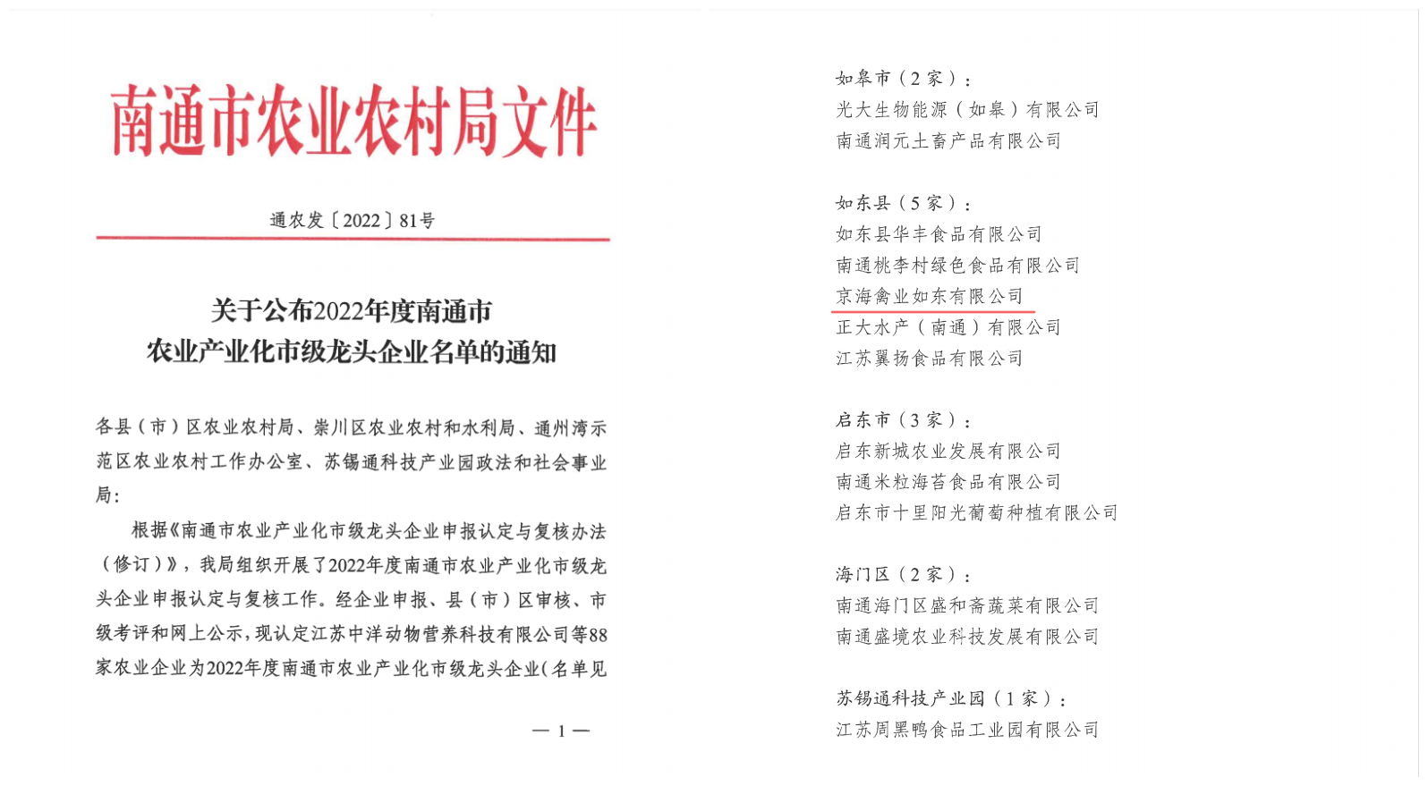 喜報：熱烈祝賀京海集團如東公司榮獲市級農業産業化龍頭企業稱号